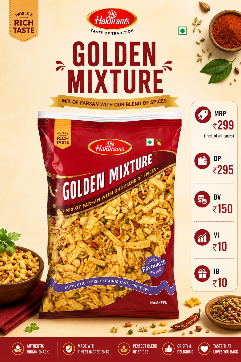 product